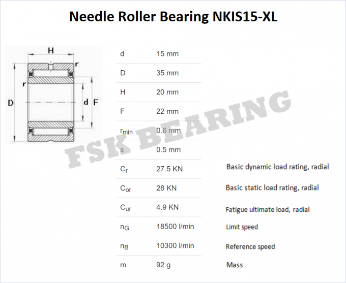 بلبرینگ های سوزنی NKIS15-XL، NKIS16-XL، NKIS17-XL با حلقه داخلی 0